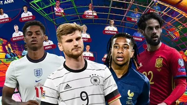 Euro 2024: Đánh giá thành tích của các ứng cử viên vô địch sau vòng bảng