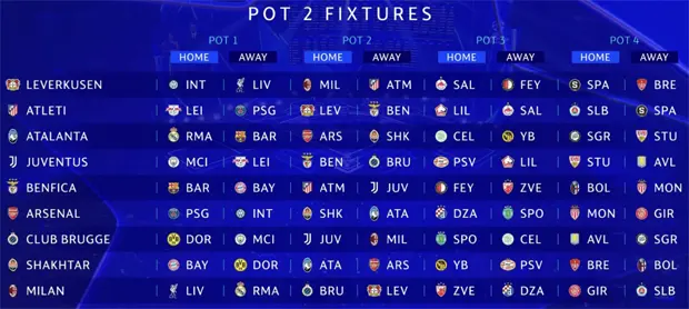 Champions League 2024/25: Bốc thăm và lịch thi đấu mới nhất