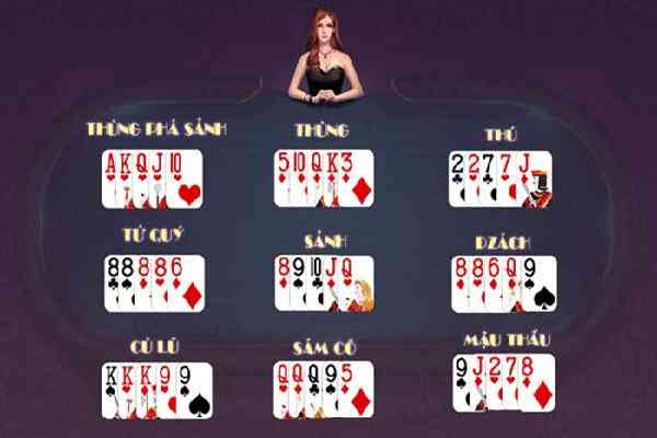 5 MẸO CHƠI POKER KHIẾN ĐỐI THỦ KHÓ CHỊU