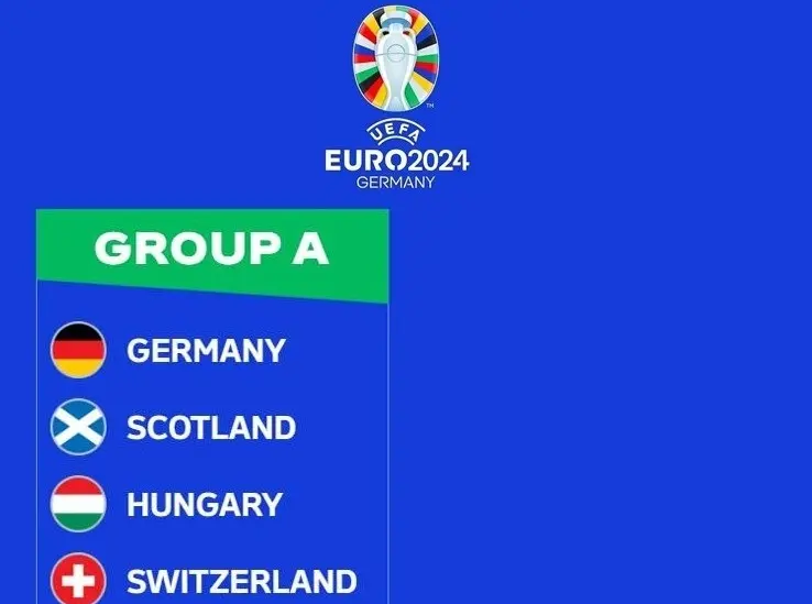 Dự đoán đội bóng đứng thứ 2 bảng A Euro 2024