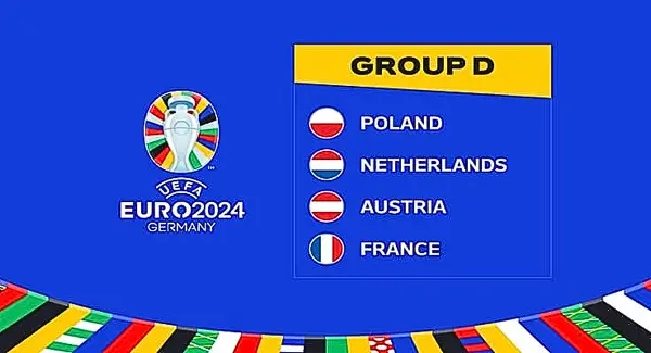 Dự đoán kết quả bảng D Euro 2024: Câu chuyện của Pháp và Hà Lan