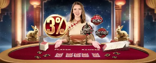 Khuyến mãi mới 188BET: Hoàn Trả Cược Thua Không Giới Hạn tại Sảnh Châu Âu